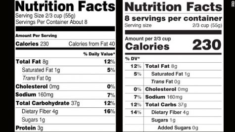 foodlabel